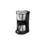 Juro–Pro Aroma Control